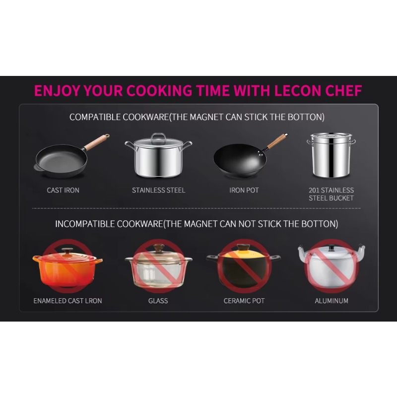 Induktionskochfeld Induktionsh – Induction Cooktop Portable Bewertung und Preis