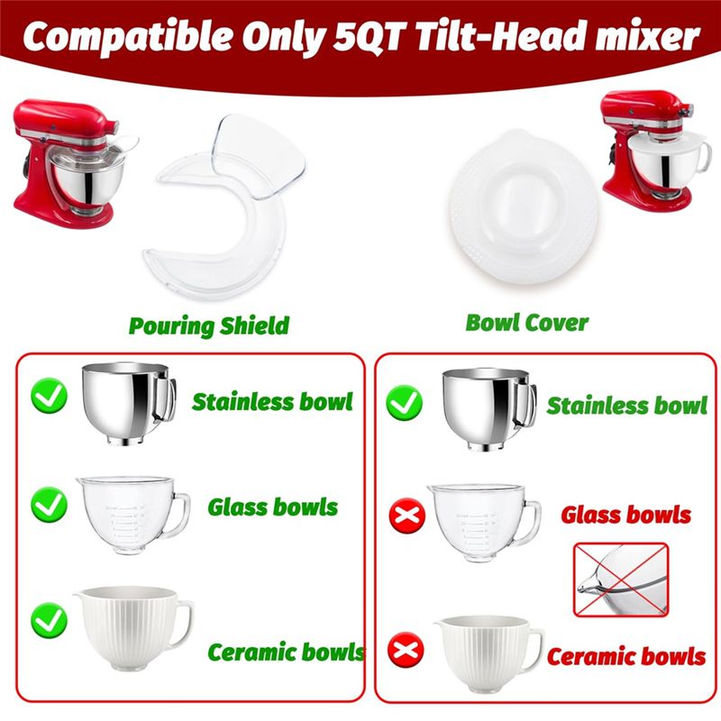 A19F-Schutzabdeckungen und Sch – Stand Mixer Bewertung und Preis