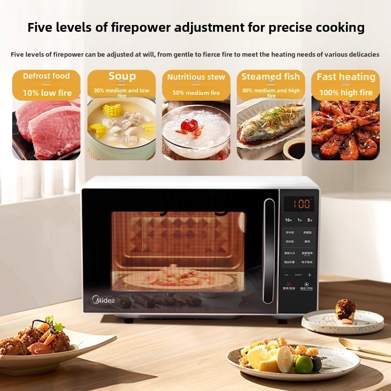 CX Smart-Mikrowellenherd für d – Microwave Oven Bewertung und Preis
