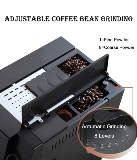 Vollautomatische Professionell – Coffee Maker Bewertung und Preis