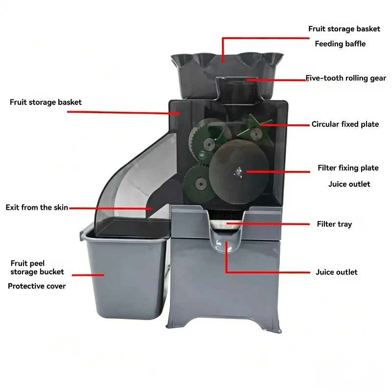 Vollautomatischer Zitronenents – Juicer Bewertung und Preis